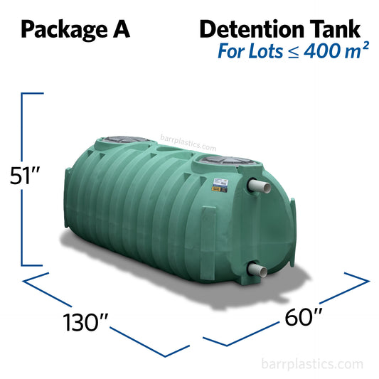 Package A – Detention Tank For Lots ≤ 400 m²