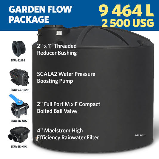 RainKit: Garden flow package