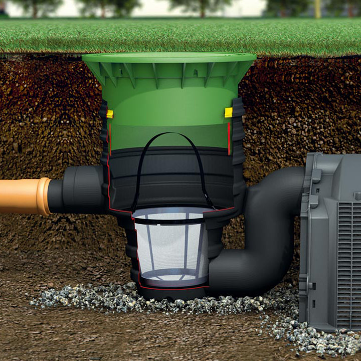 GRAF Drainstar Filter installation rendering