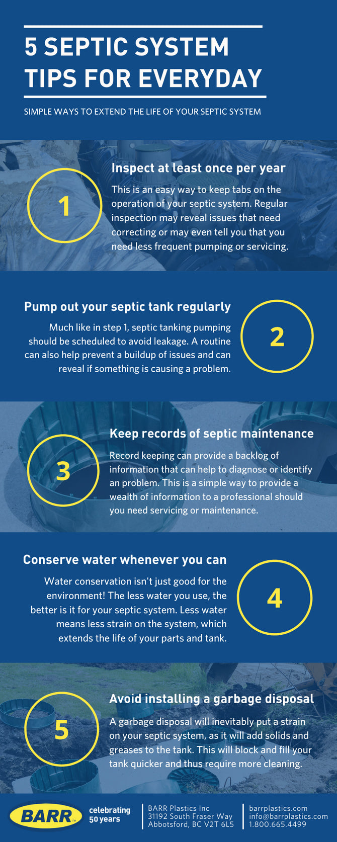 System Tips 5 Everyday Septic System Maintenance Tips – BARR Plastics