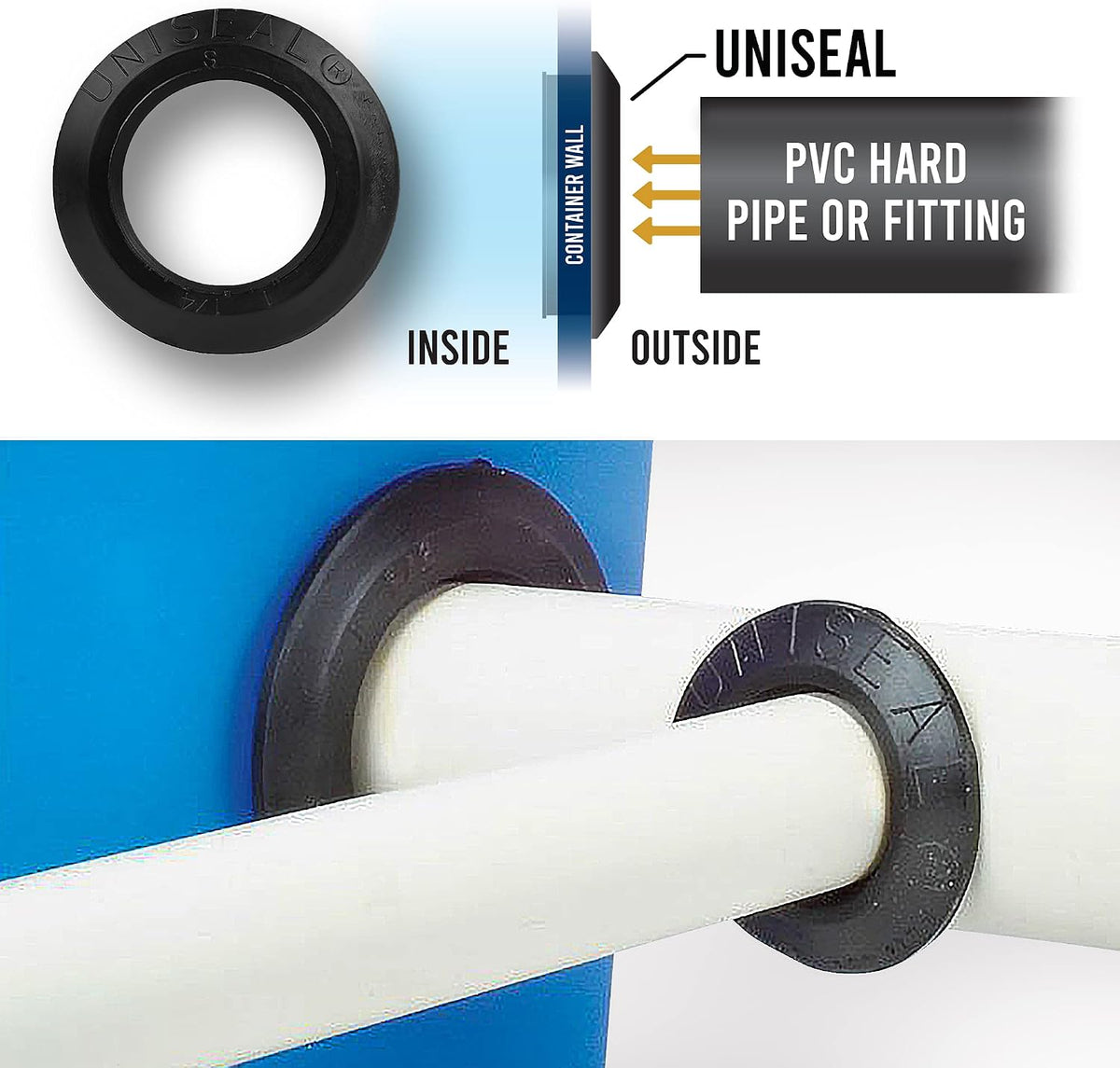 1 1/4"UNISEAL Flexible Tank Adapter (Bulkhead) - 5 Pack