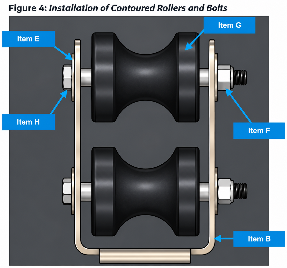 PERMAPORT XPRESS FIXED MOUNTING KIT | RPXPFIXED