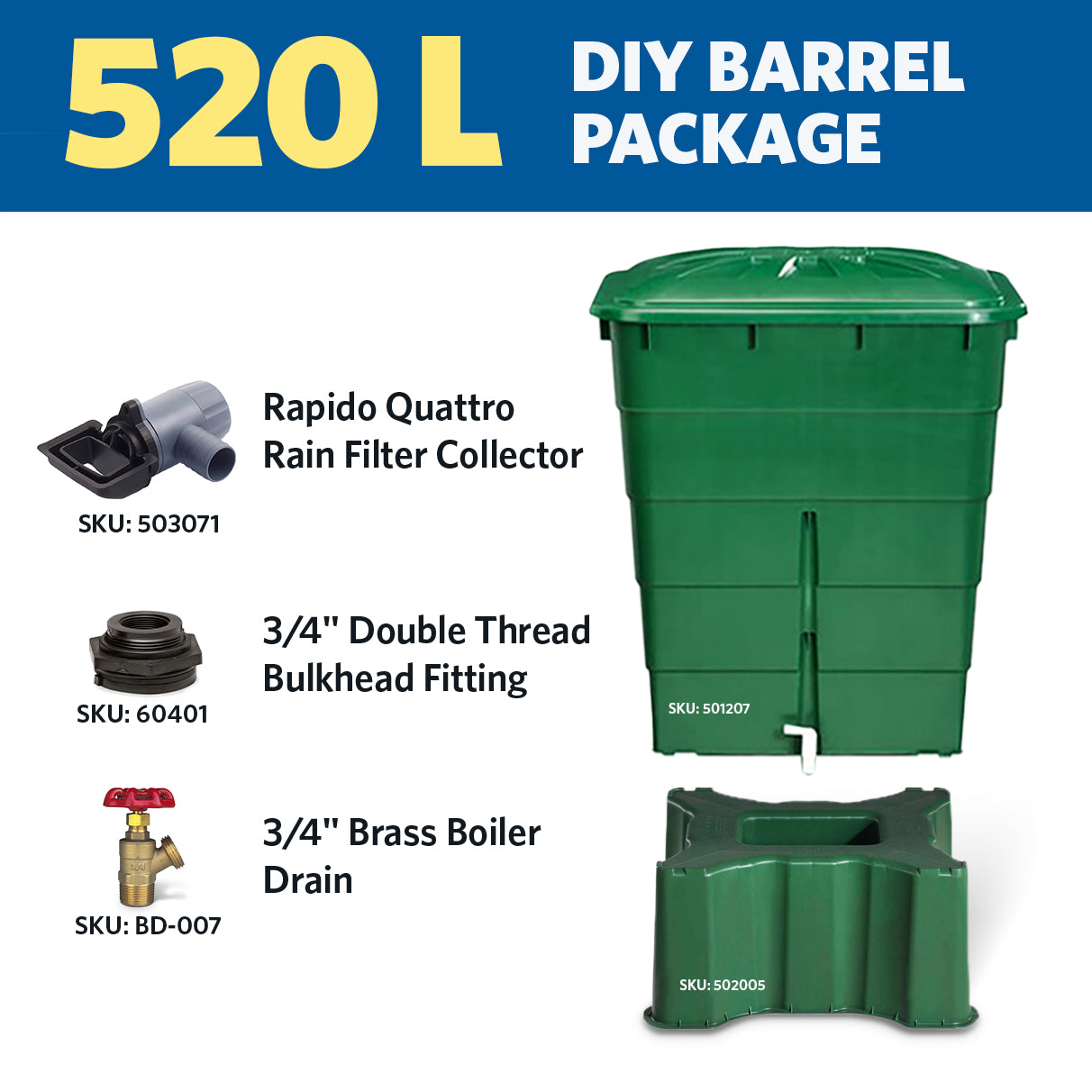 RainKit: DIY Barrel Package