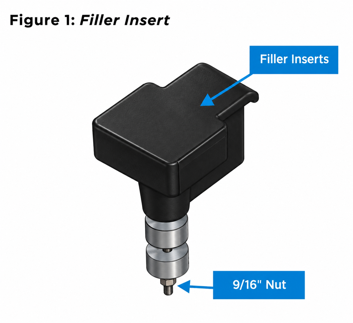 PERMAPORT XPRESS FIXED MOUNTING KIT | RPXPFIXED