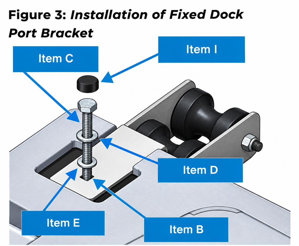 PERMAPORT XPRESS FIXED MOUNTING KIT | RPXPFIXED