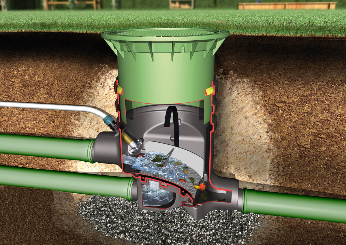 Optimax-Filter® External Suitable for Pedestrian Loading | 340030 ...