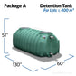 Package A – Detention Tank For Lots ≤ 400 m²