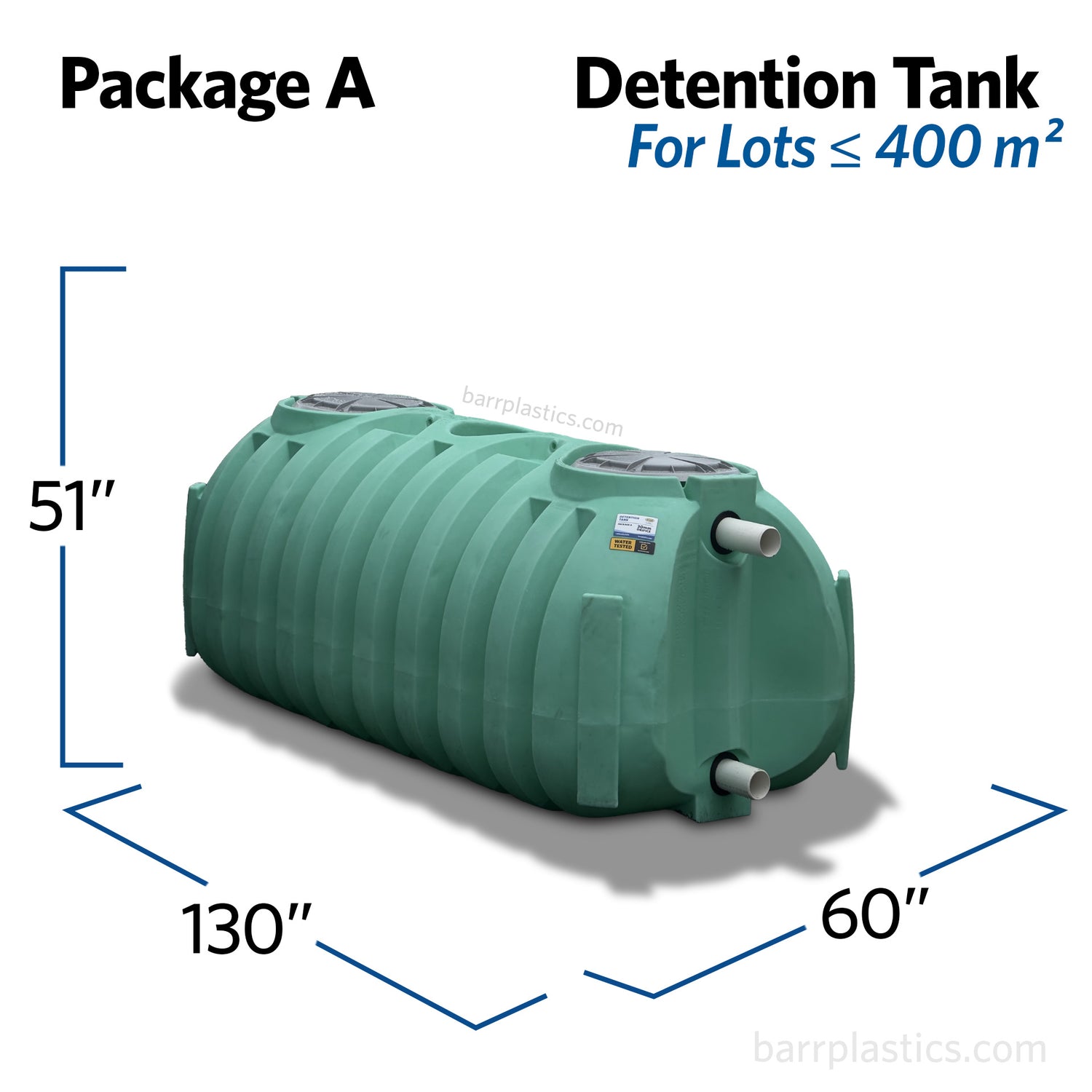 Rainwater Detention Tank Packages for Vancouver’s 2025 Stormwater Compliance