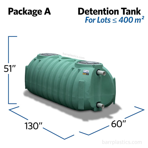 Package A – Detention Tank For Lots ≤ 400 m²