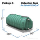 Package B – Detention Tank For Lots 401–500 m²