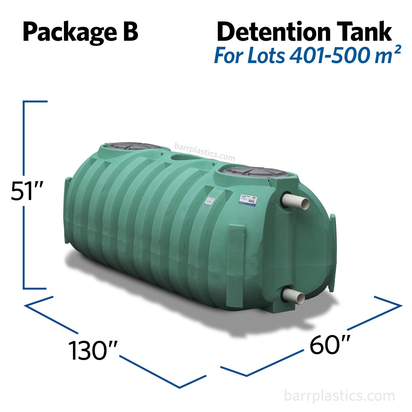 Package B – Detention Tank For Lots 401–500 m²