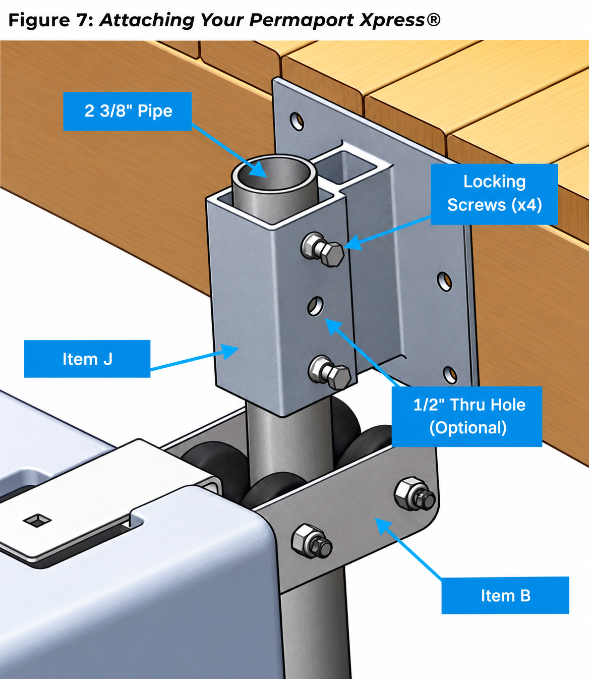 PERMAPORT XPRESS FIXED MOUNTING KIT | RPXPFIXED