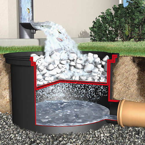 Graf Pot Filter At BARR Plastics